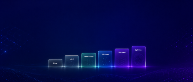 Defining 'Quantum-Ready' for the Supply Chain: Introducing the PQC Maturity Model (PQCMM)