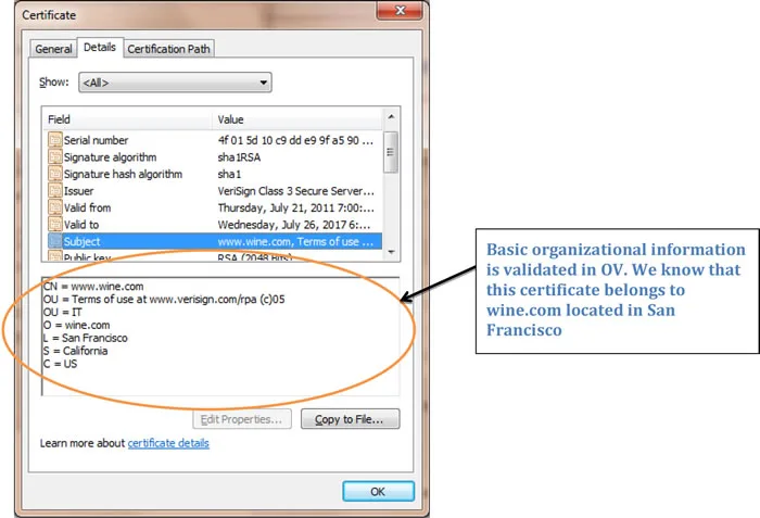 Figure C: OV Certificate showing verified merchant details