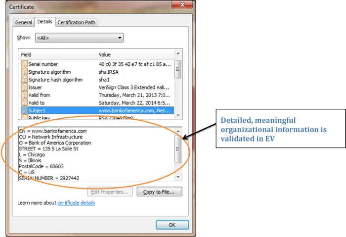 Figure B: EV Certificate showing verified detailed merchant information