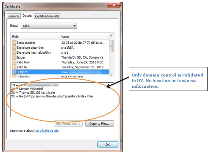 Figure A: DV Certificate Details