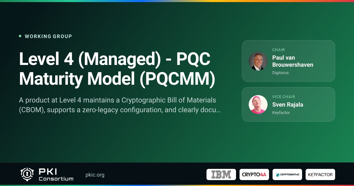 Level 4 (Managed) - PQC Maturity Model (PQCMM) | PKI Consortium